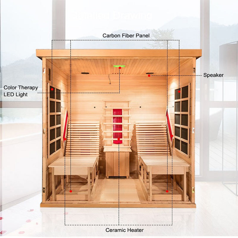 
                  
                    Heal 2 People Relax Red Cedar Sauna Room - Indoor 5
                  
                